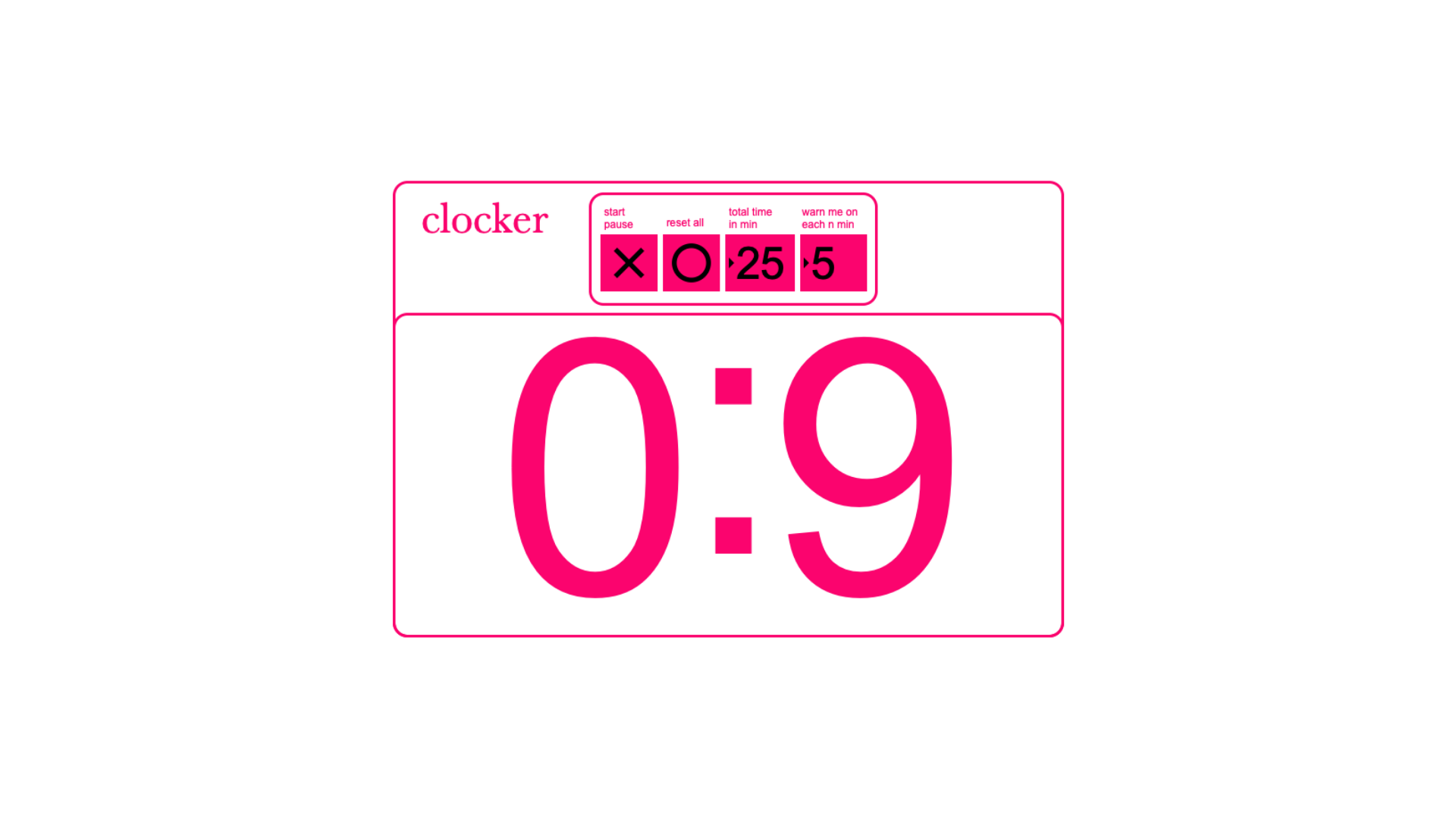 Interface 3